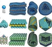 Computational research on self-assembly in a micro/nano scale