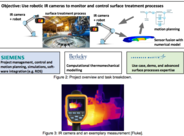 Thermomechanical Simulation for Robotic IR Camera Monitoring of Thermomechanical Surface Processes
